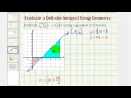 Evaluating Definite Integrals and Geometry