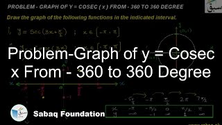 Problem-Graph of y = Cosec x From - 360 to 360 Degree