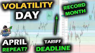 Volatility for Bitcoin, XRP and Altcoins with Stocks as Deadline Hits and Rate Cut Chances Rise