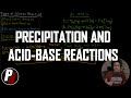 Chemical Reactions and Acid-Base Theory