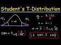 Understanding the Student's t-Distribution