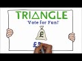 Participatory Budgeting Insights and Challenges