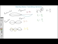 Harmonics and Wave Properties