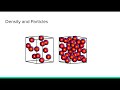 Exploring Density and Measurement Concepts