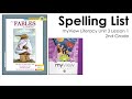 Spelling and Long I Sound Practice