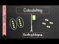 Division Methods and Divisibility Rules