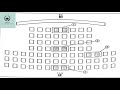 Movie Seating Preferences and Concerns