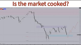 Market outlook post-correction | NQ, ES Futures Recap 8/7