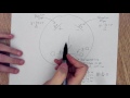 Exploring Types of Slope with Mr. Slope Guy Dude