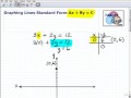 Graphing Lines in Standard Form