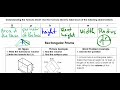 Exploring Volume and Surface Area Concepts