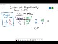 Exploring Constant of Proportionality in Tables