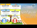 Worldly Wise 3000 Overview