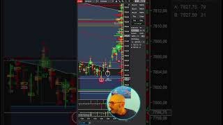 Operaciones de HOY #trading #trader