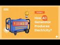AC Generator Concepts and Applications