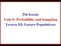 Understanding Samples and Populations