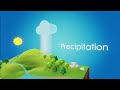Water Cycle Concepts and Processes