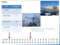 Temperature Differences and Calculations