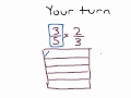 Multiplying Fractions with an Area Model