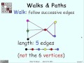 Directed Graphs and Adjacency Matrices