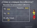 Conjugating Reflexive Verbs in Spanish