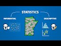 Statistics and Data Types Concepts