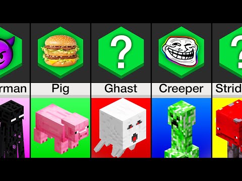 Comparison: What Your Favorite Minecraft Mob Says About You