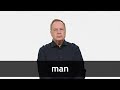Understanding the Concept of 'Man'