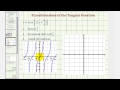 Trigonometric Functions and Transformations