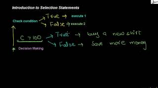 Introduction To Decision And Selection Statements