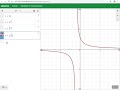 Desmos Functionality and Features