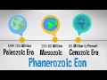 Exploring the Phanerozoic Eon and Its Major Eras
