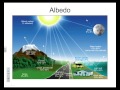 Exploring Energy from the Sun and Heat Transfer