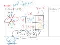 Factoring Quadratic Equations and Methods