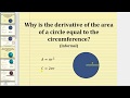 Understanding the Derivative of a Circle's Area