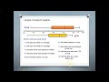 Comparing Box Plots: Key Concepts and Techniques