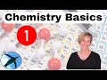 Understanding Chemistry Concepts