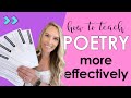 Understanding Poetry Stations Activities