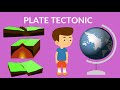 Exploring Plate Tectonics and Their Movements