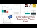 Outlier Detection in Power BI