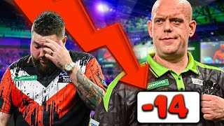 ABSTURZ im RANKING📉 Für diese Spieler wird 2026 ENTSCHEIDEND🎯