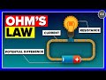 Understanding Ohm's Law and Electric Circuits