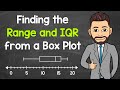 Finding Range and IQR from Box Plots