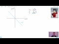 Understanding Simple Harmonic Motion Concepts