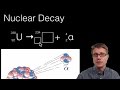AP Physics Essentials: Conservation of Charge in Nuclear Reactions