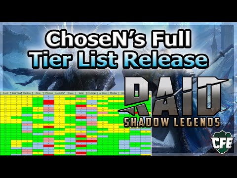 RAID Shadow Legends | ChoseN's Full Tier List Release