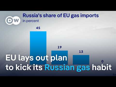 YouTube video thumbnail: EU Energy Chief Vows ban on all Russian gas Imports by 2028
