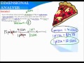 Unit Conversion and Dimensional Analysis