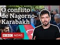 Geopolítica e Conflitos no Cáucaso