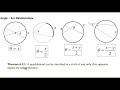 Circle Geometry Angles and Arcs